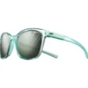 Occhiali da sole Julbo Spark Translucide Brillant Bleu Clair Reactiv Glare Control 1-3