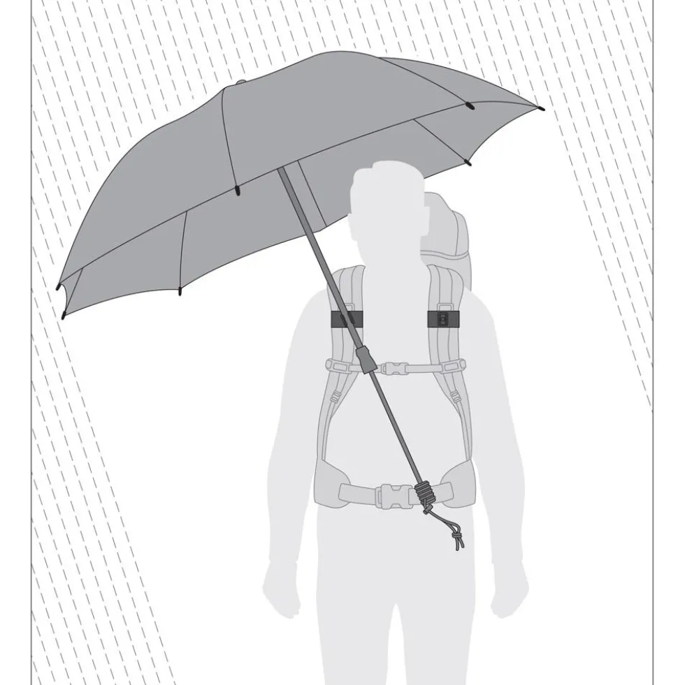 Ombrello Euroschirm Swing Handsfree Navy