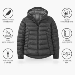 Piumino RAB Electron Pro Hoody W Black