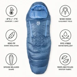 Sacchi a pelo Nemo Disco Women's 30 Blue Horizon