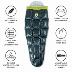 Sacchi a pelo Nemo Pulse Ul Quilt 20/30 Birch Bud Goodnight Grey