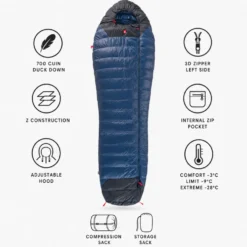 Sacchi a pelo Pajak Core 550 Navy Blue