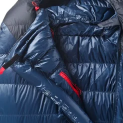 Sacchi a pelo Pajak Core 400 Navy Blue
