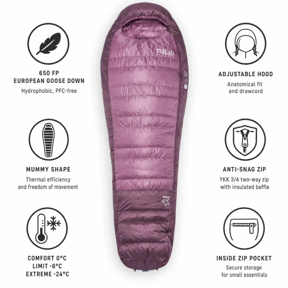 Sacchi a pelo RAB Alpine -6C / 20F Womens Iris Dark Iris