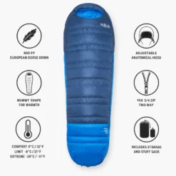 Sacchi a pelo RAB Ascent -6C / 20F Tempest Blue Maya Blue