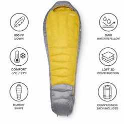 Sacchi a pelo RAB Neutrino -12C / 10F Womens Zinc Dark Pollen