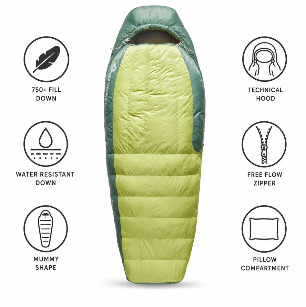 Sacchi a pelo Sea To Summit Ascent Women's -1°C/30°F Lemon Green