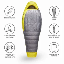 Sacchi a pelo Sea To Summit Spark Women's -1°C/30°F Grey Yellow