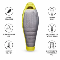 Sacchi a pelo Sea To Summit Spark Women's -9°C/15°F Grey Yellow