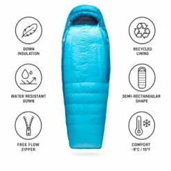 Sacchi a pelo Sea To Summit Trek Women's -9°C/15°F Navy Bleu Ocean