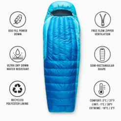 Sacchi a pelo Sea To Summit Trek -1°C/30°F Navy Blue Ocean