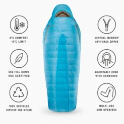 Sacchi a pelo Thermarest Boost 650 20F/-6C Morning Blue
