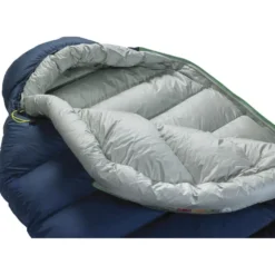 Sacchi a pelo Thermarest Hyperion 20°F/-6°C Regular Deep Pacific