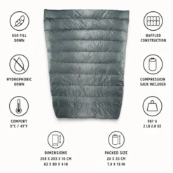 Sacchi a pelo Thermarest Vela 32F/0C Double Storm