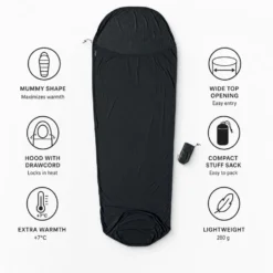 Saccolenzuolo Cocoon Thermolite Performer Mummy Volcano Black