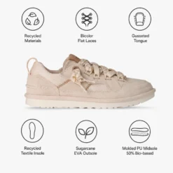 Scarpa UGG Minimel Jasmine