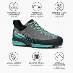 Scarpe da avvicinamento Scarpa Mescalito Gore-Tex Women's Midgray Aqua