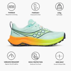 Scarpe da trail Saucony Peregrine 16 Wmn Aqua Citron