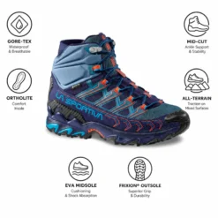 Scarpe escursionismo La Sportiva Ultra Raptor II Mid Gore-Tex Deep Sea Hurricane