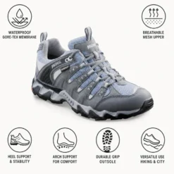 Scarpe escursionismo Meindl Respond Lady Gore-Tex Graphite Ciel
