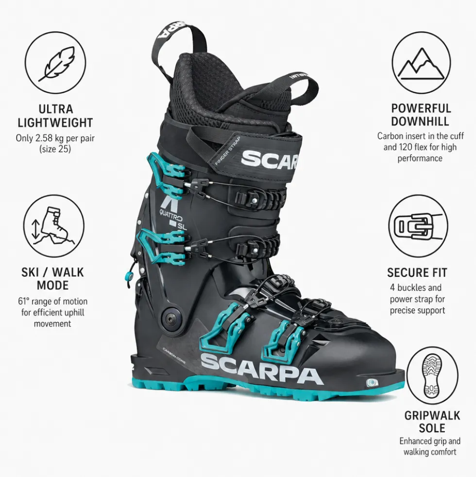 Scarponi da sci alpinismo Scarpa 4-Quattro Sl Wmn Black Lagoon