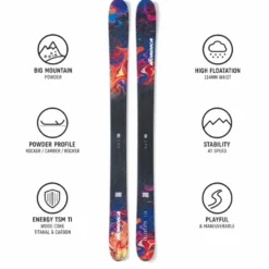 Sci Nordica Unleashed 114