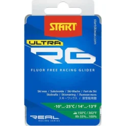 Sciolinatura Start RG Ultra Glider Green 60g