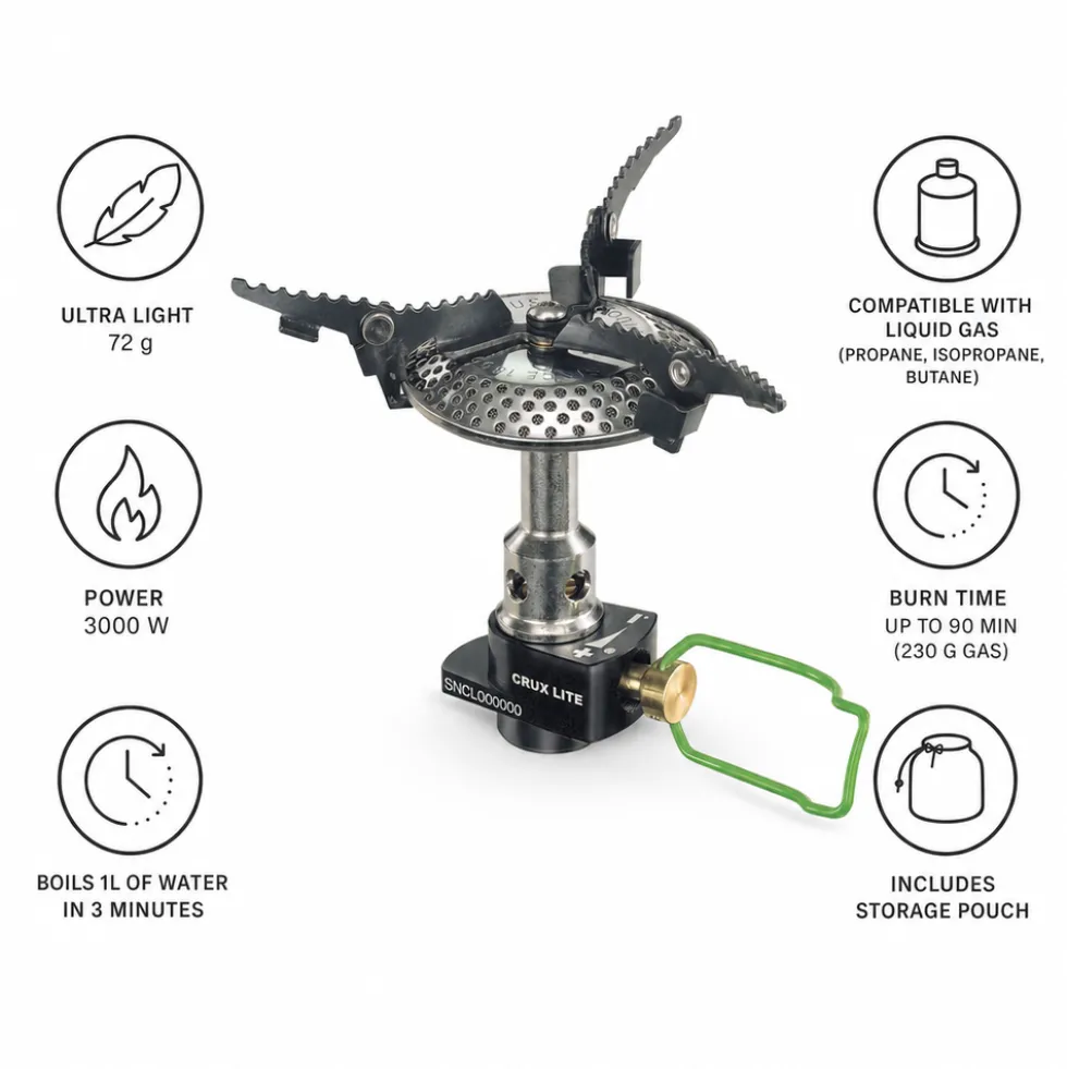 Set Crux Lite +