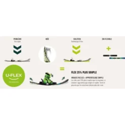 Set sci alpino Jett Kids Shift + att