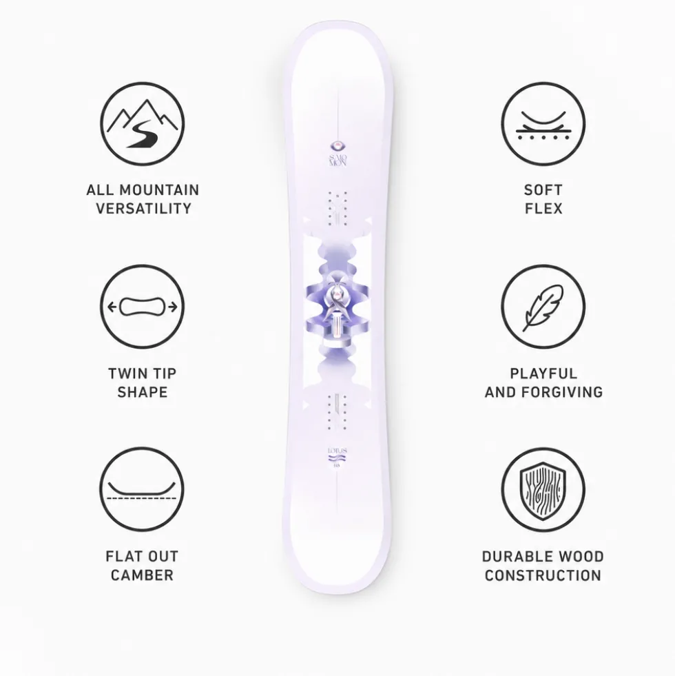 Set snowboard Lotus + att