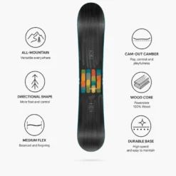 Set snowboard Phase + att