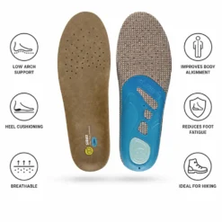 Solette Sidas 3Feet Outdoor Low