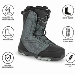 Stivali Nitro Sentinel TLS Black