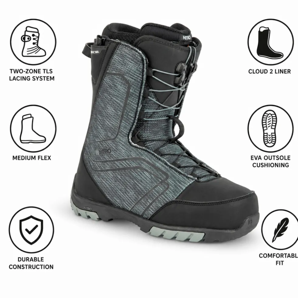 Stivali Nitro Sentinel TLS Black