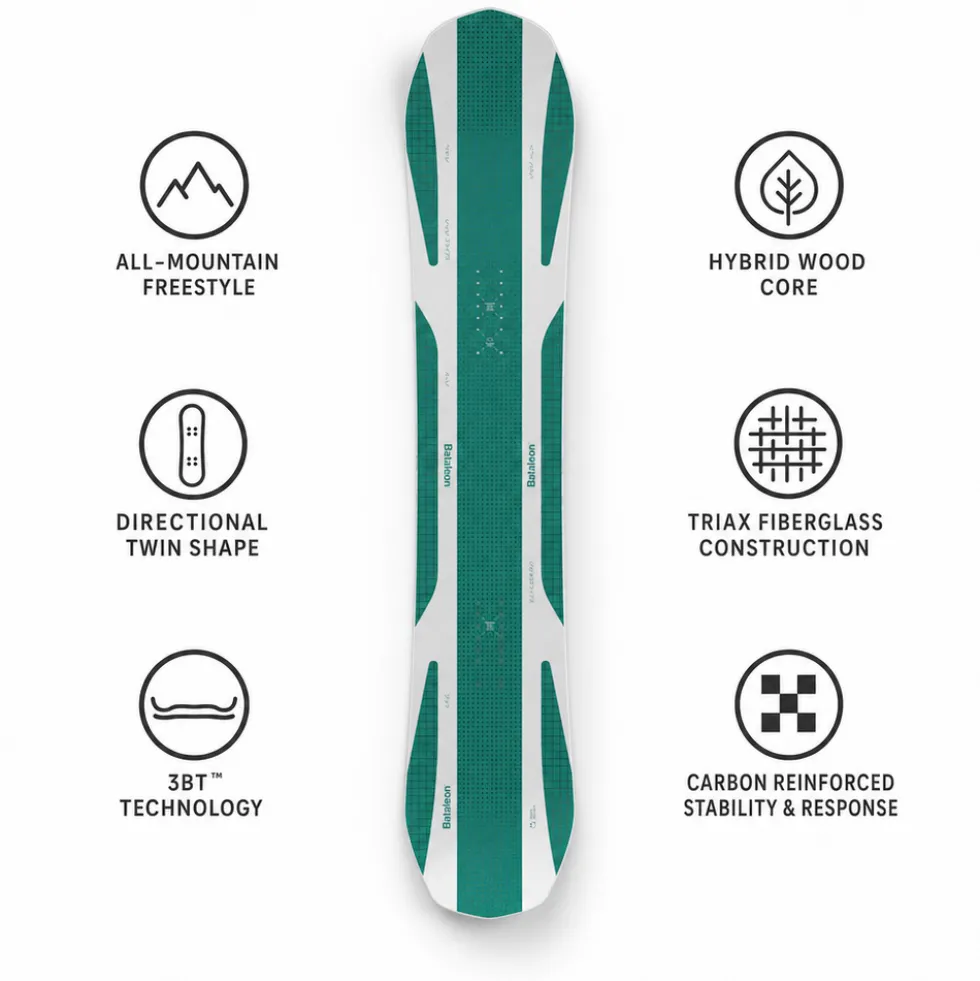 Tavola snowboard Bataleon Goliath