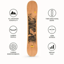 Tavola snowboard Borealis Tundra