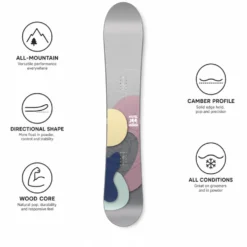 Tavola snowboard Nitro Nova