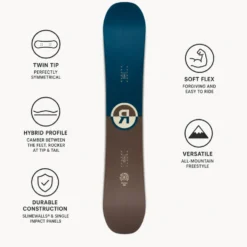 Tavola snowboard Ride Agenda