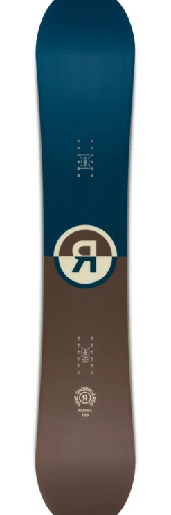 Tavola snowboard Ride Agenda