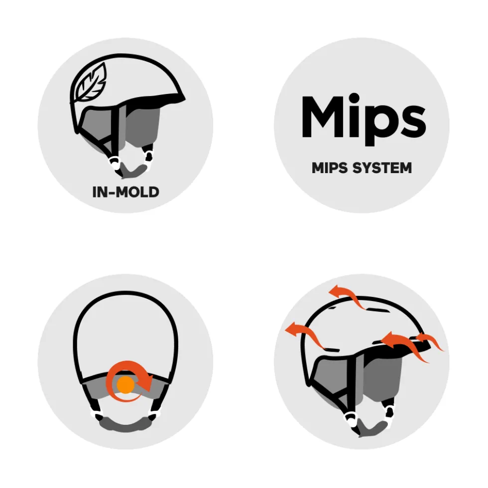 Track Plus White + maschera