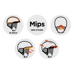 Winder Mips Dirt Black + maschera
