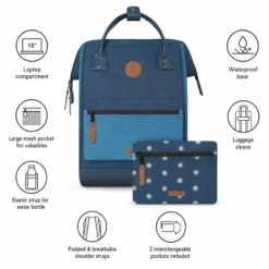 Zaino Cabaia Adventurer Medium 18L San Giljan