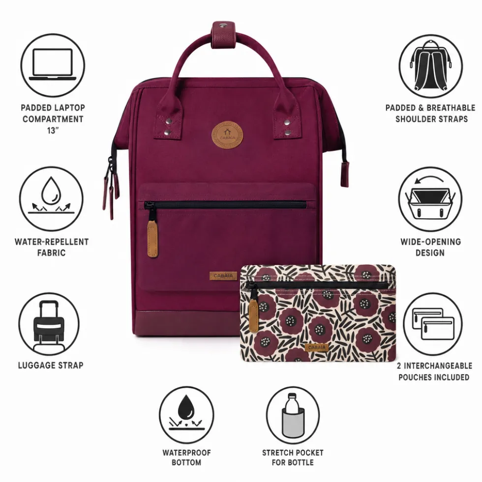 Zaino Cabaia Adventurer Medium 18L Nice