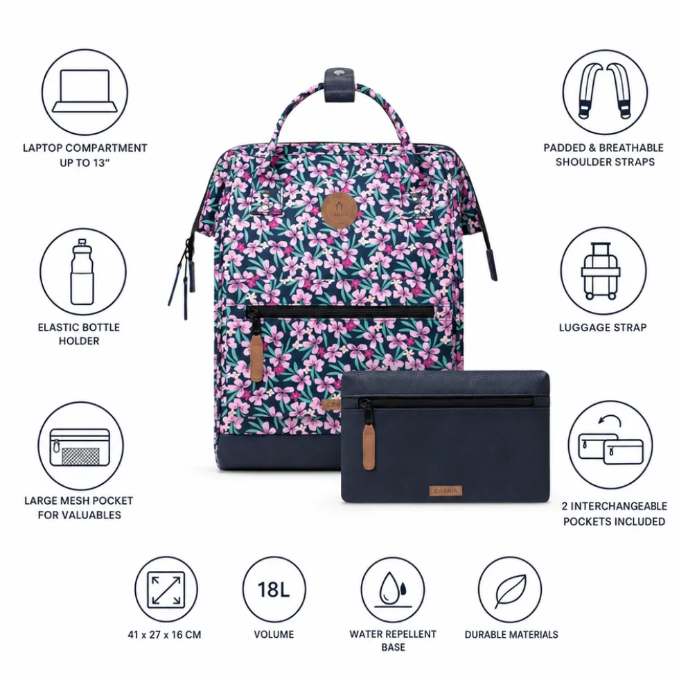 Zaino Cabaia Adventurer Medium 18L Cagliari