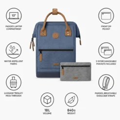 Zaino Cabaia Adventurer Medium 18L Paris