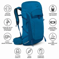 Zaino Osprey Talon 33 Scoria Blue Night Shift